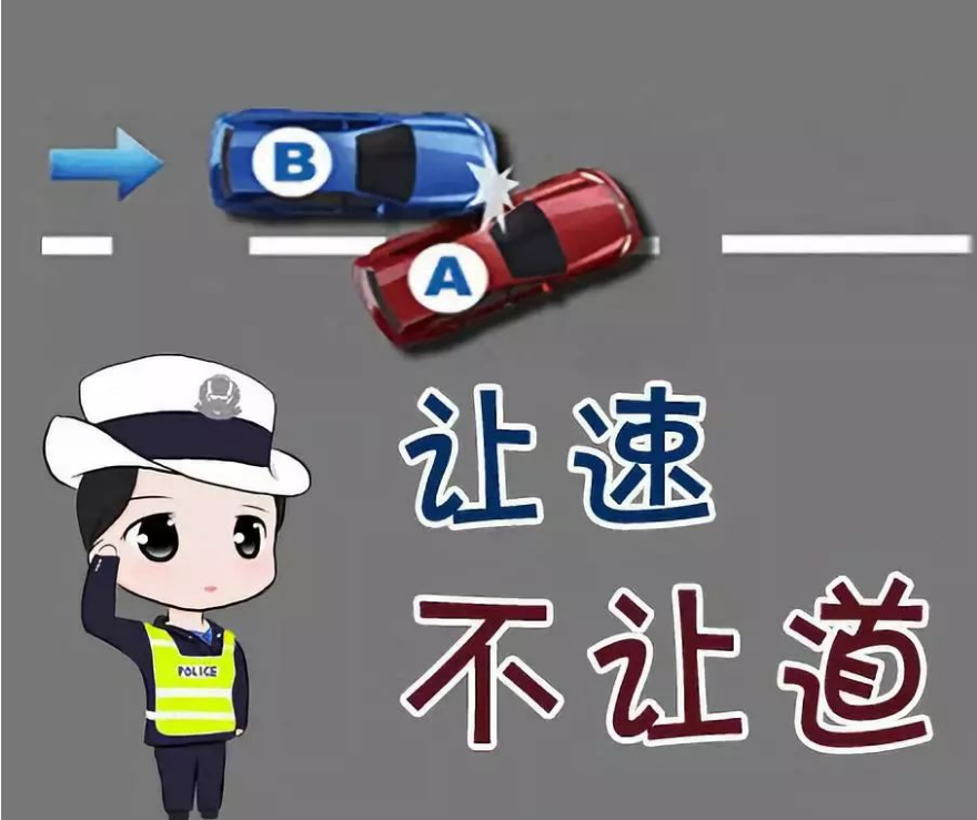 讓速不讓道