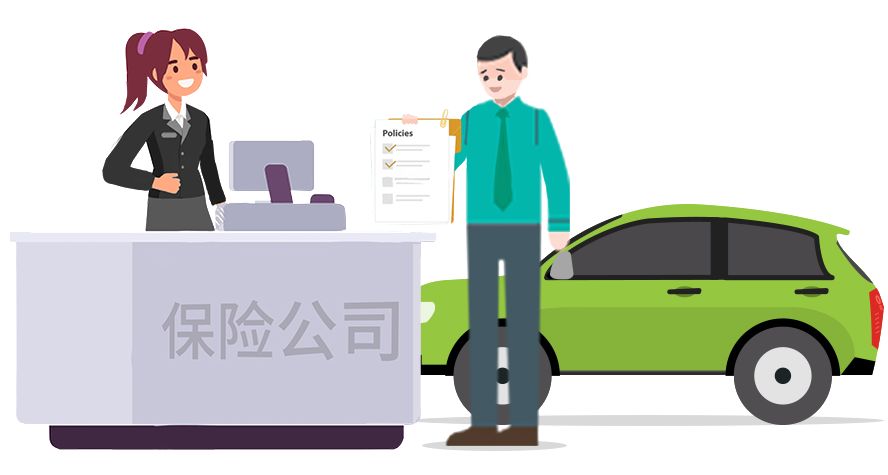 汽車保險(xiǎn)